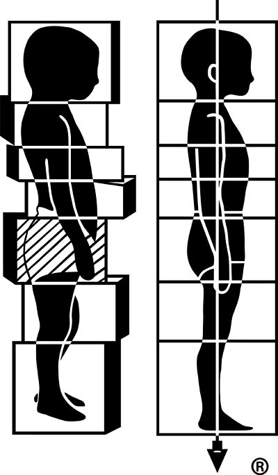 Rolfing Studio Toronto